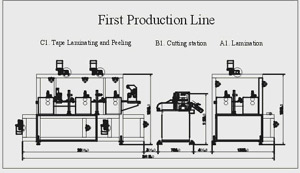 Roll to Roll Die Cutting Machine